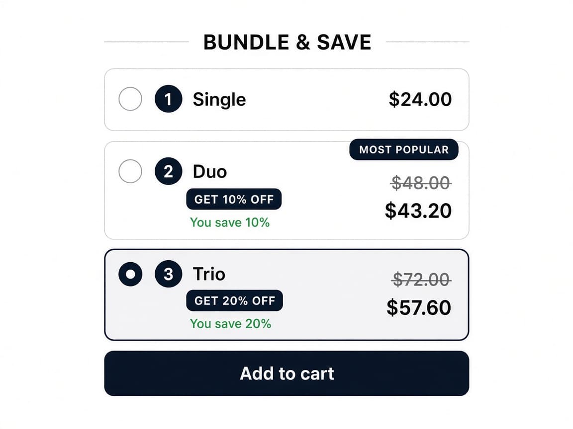 Classic Quantity Bundle cards: Single, Duo with MOST POPULAR, and Trio selected at GET 20% OFF.