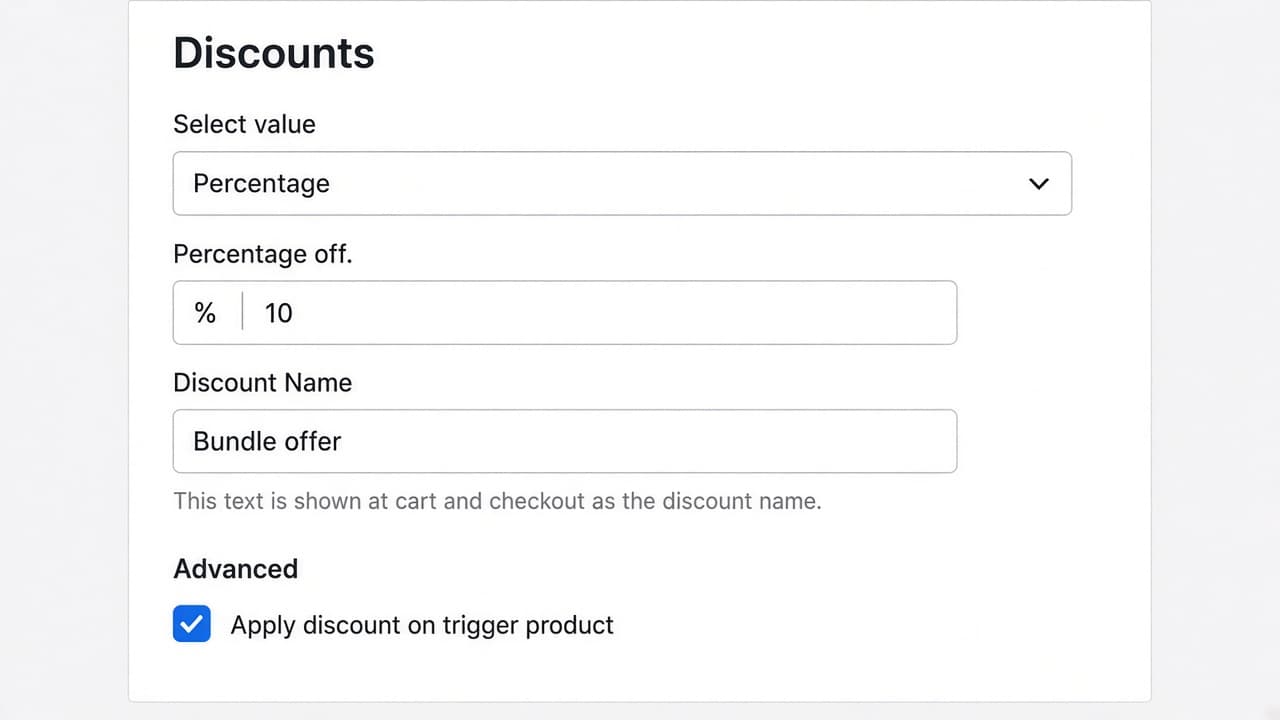 Offer editor Discounts card with Percentage off, Discount Name, and Apply discount on trigger product checked.
