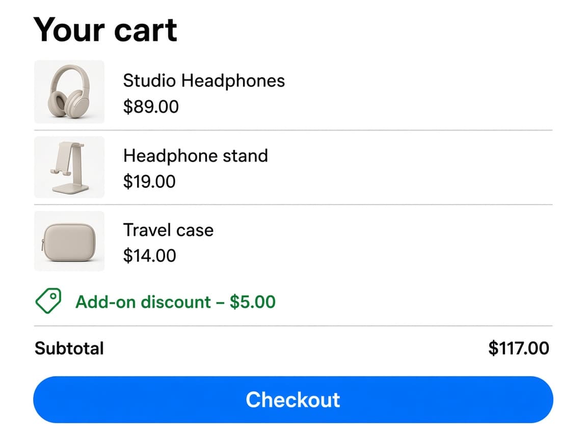 Cart panel with the main product, two add-ons, and an Add-on discount line.